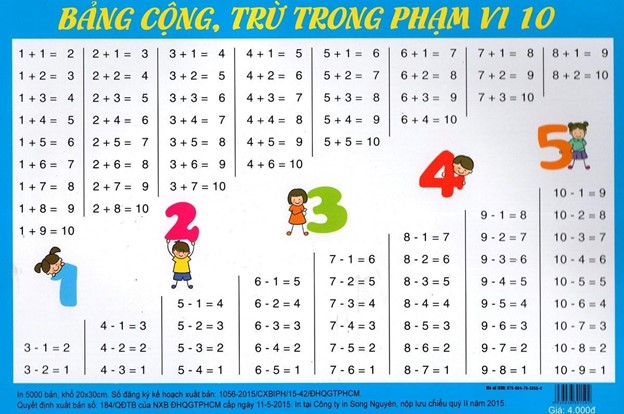 cộng trừ từ số 1 đến số 10