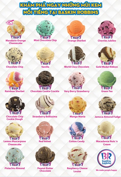 kem Baskin Robbins